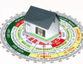 Yếu tố đánh giá hướng nhà tốt xấu